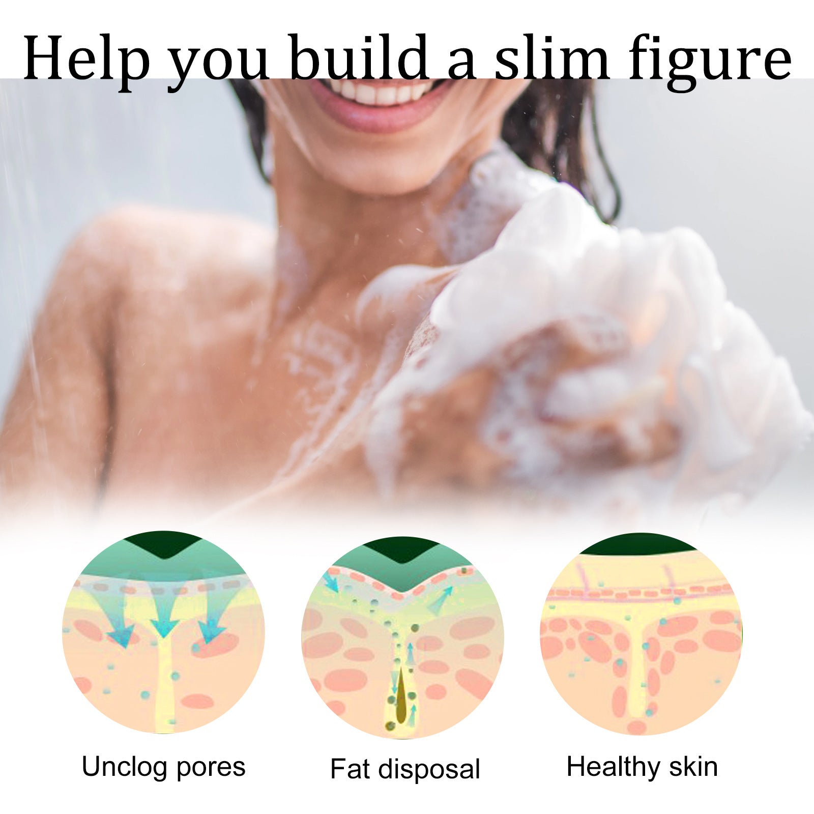 Lymphatic Detox Slimming Soap