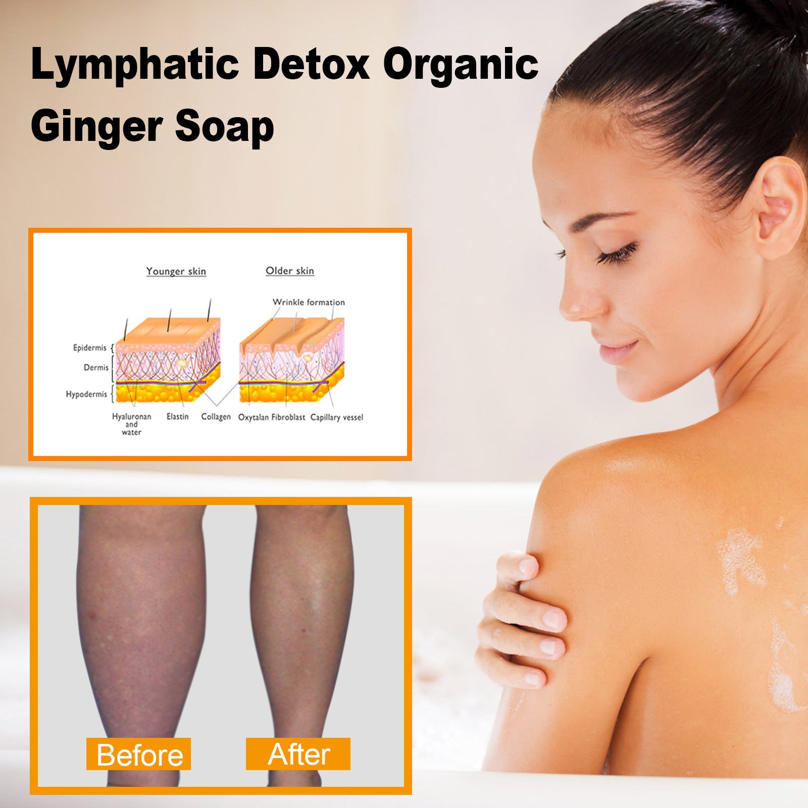 Lymphatic Detox Slimming Soap